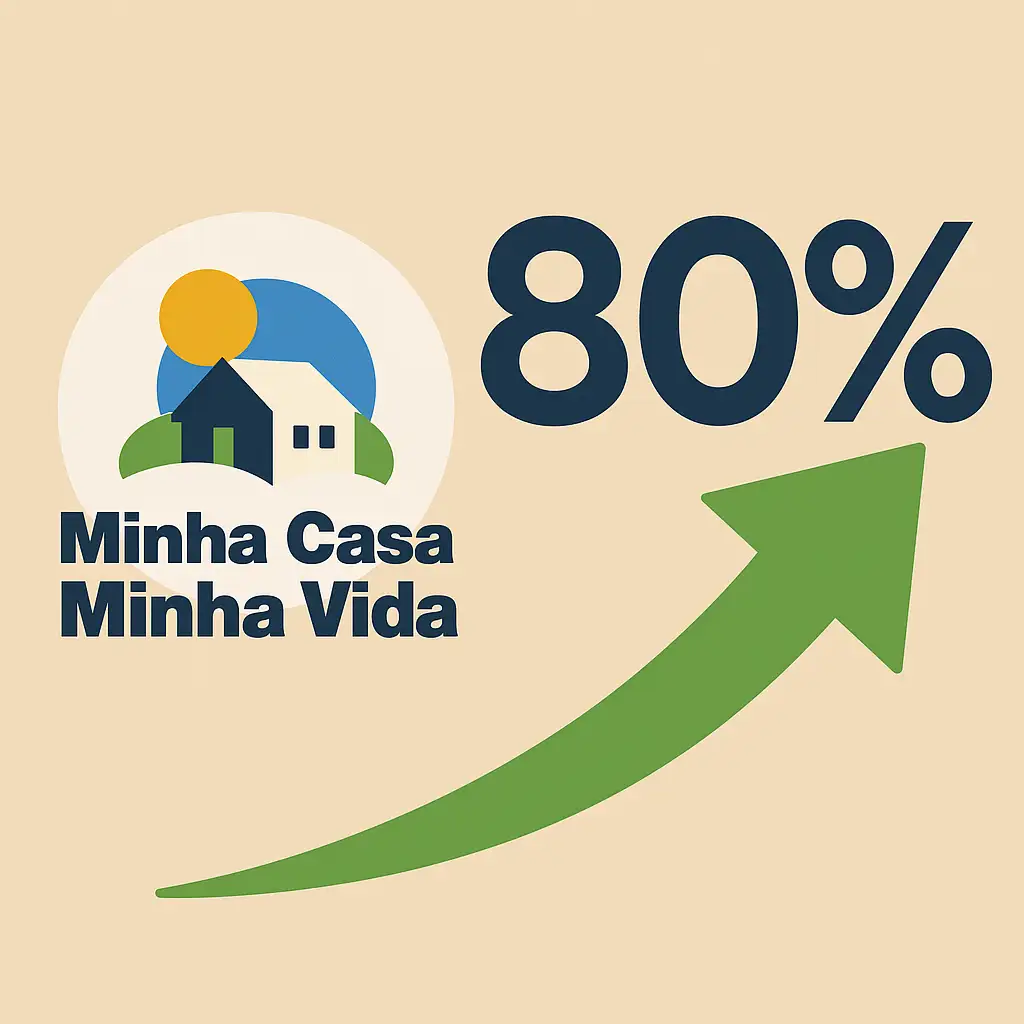 Capa do post Minha Casa Minha Vida: financie 80% do usado
